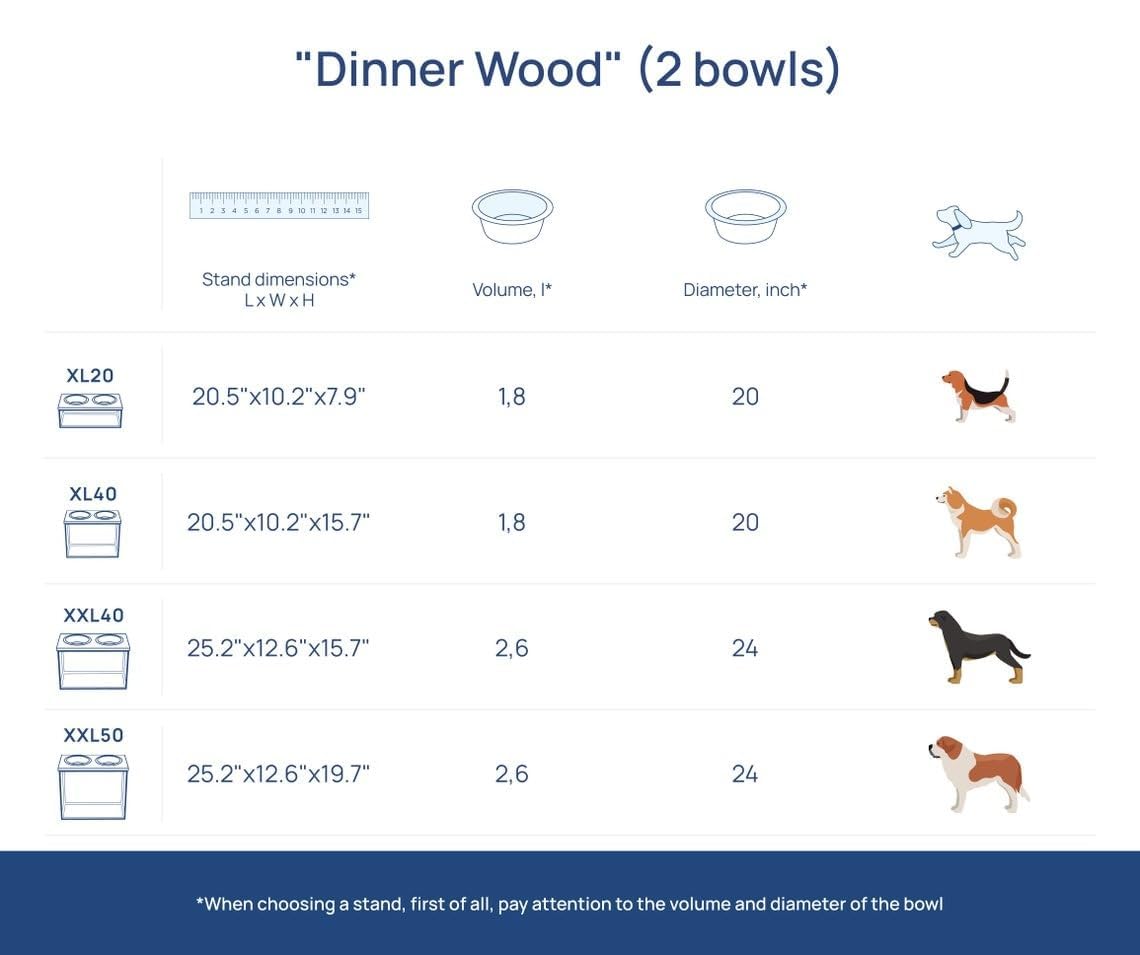 Wooden Large Dog pet Stand Modern & Elegant Bamboo Elevated Dog Bowls/Cat Bowls. Our Durable & Beautiful Raised Pet Feeder Bowl Stand Perfect for Smaller Pets (Black & Brown)