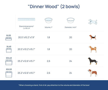 Wooden Large Dog pet Stand Modern & Elegant Bamboo Elevated Dog Bowls/Cat Bowls. Our Durable & Beautiful Raised Pet Feeder Bowl Stand Perfect for Smaller Pets (Black & Brown)